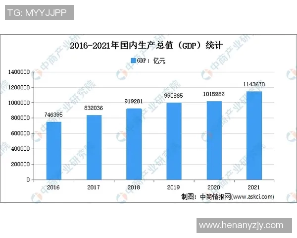 赛事收视人数统计分析揭示观众偏好与趋势变化的深度研究 赛事收视人数统计分析揭示观众偏好与趋势变化的深度研究