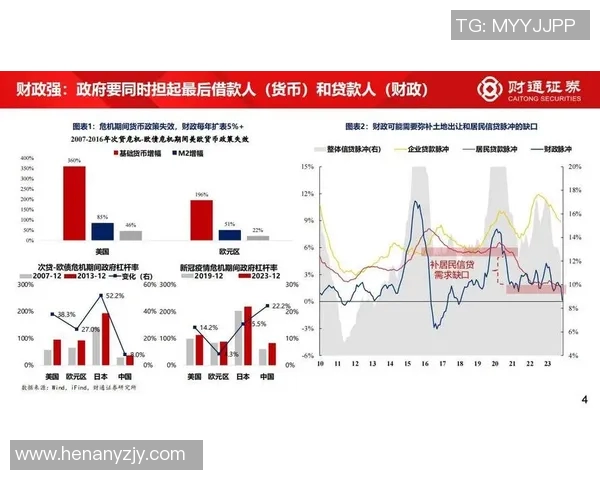 VAR技术在金融市场中的应用及其对风险管理的影响分析